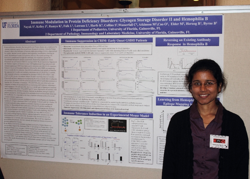 Sushrusha Nayak, Ph.D.